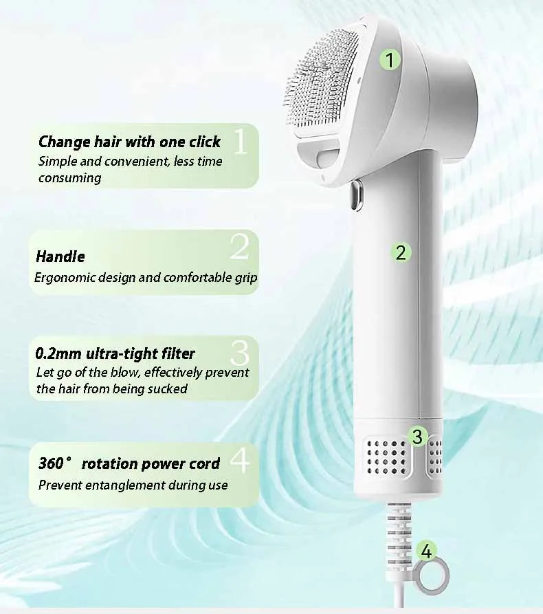 Professional Pet Hair Dryer Machine - My Pet Shop