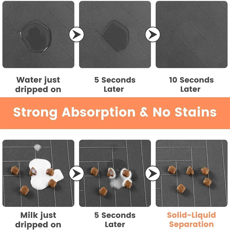Waterproof Pet Dog Feeding Mat - My Pet Shop